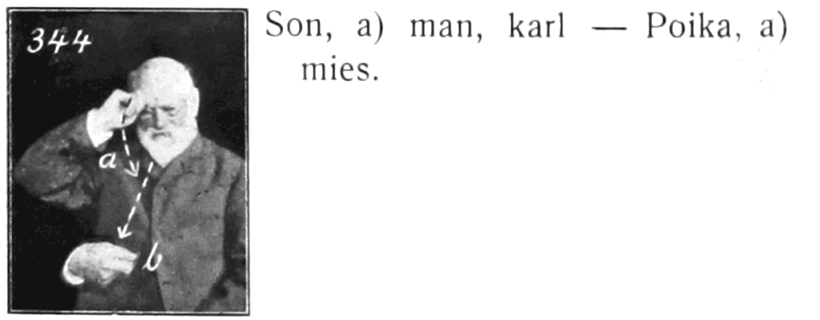 Son, a) man