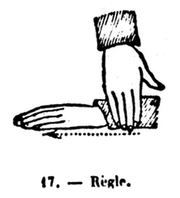 RULER