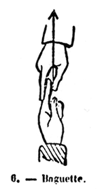 POINTER