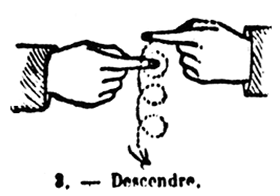 DESCEND